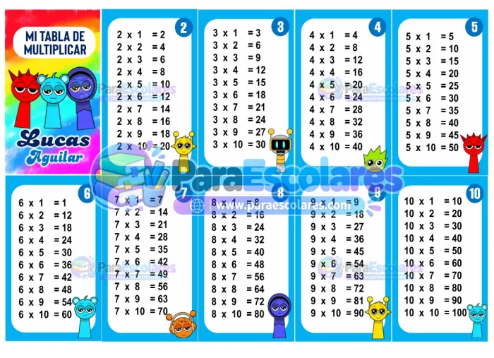 Sprunkis boy Tabla de Multiplicar